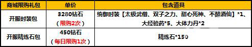 太极熊猫2苹果新区活动3