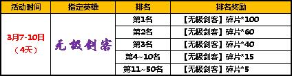 太极熊猫2活动2