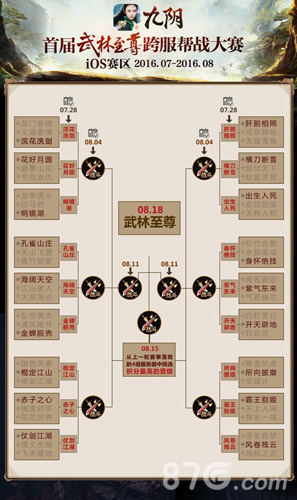 九阴手游ios赛区