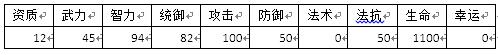 群战三国贾诩属性