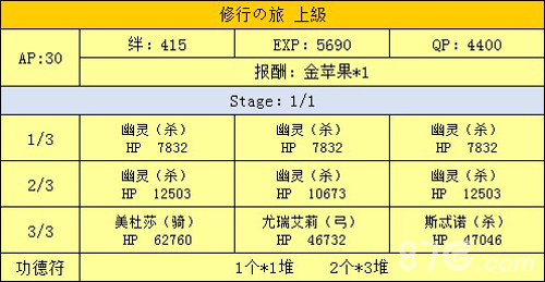 FGO功德符在哪刷