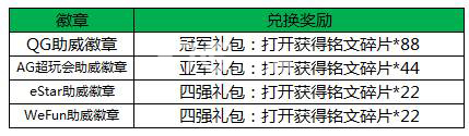 王者荣耀7月11日更新公告5