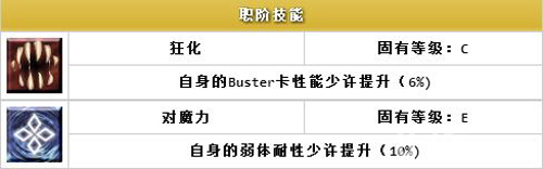 FGO狂阶兰斯洛特技能