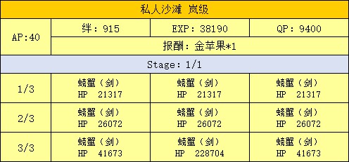 FGO泳装活动海滨岚级