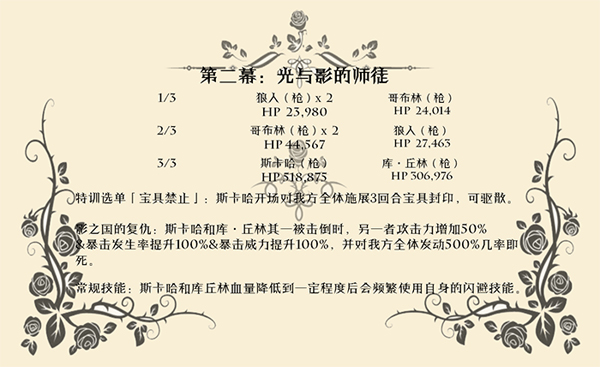 FGO光与影的师徒配置