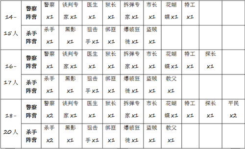 推理学院2