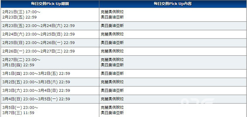 FGO冬祭卡池日替表