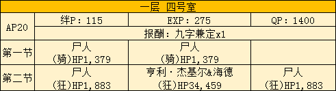 FGO空之境界复刻104主线本