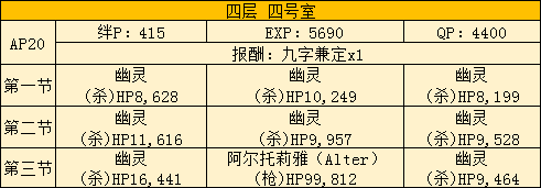 FGO空之境界复刻404主线本