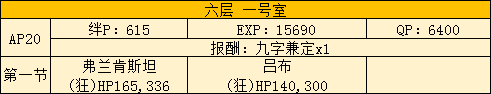 FGO空之境界复刻601主线本