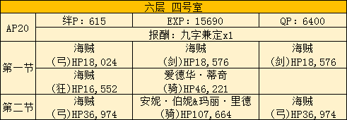 FGO空之境界复刻604主线本