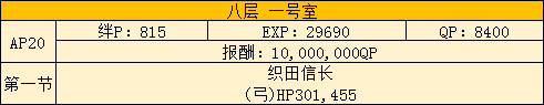 FGO空之境界复刻801主线本