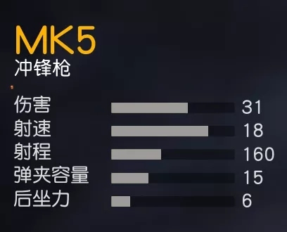 荒野行动mk5