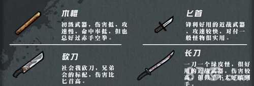 幸存者危城武器大全