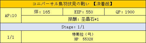 FGO明治维新第四节主线本