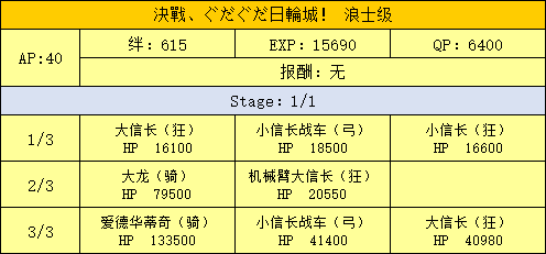 FGO势力战第三战浪士级