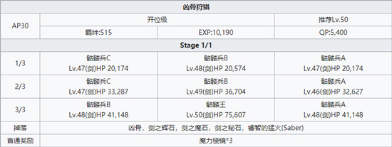 FGO凶骨狩猎开位级