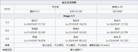 FGO蛇玉狩猎开位级