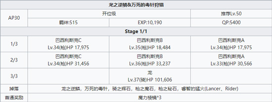 FGO毒针狩猎开位级