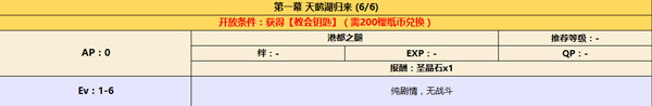 FGOCCC联动1-6配置