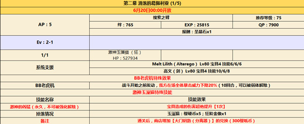 FGOCCC联动2-1配置