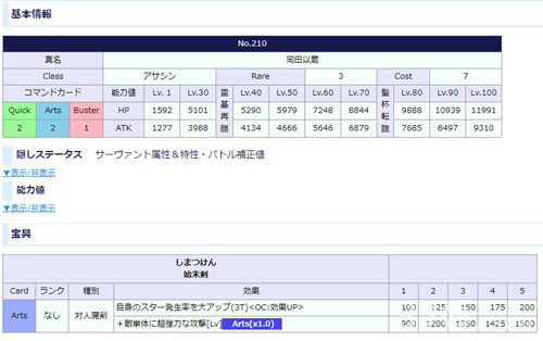 FGO冈田以藏宝具