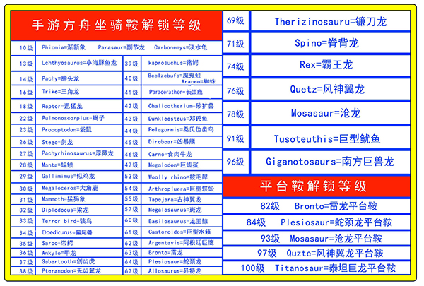 方舟生存进化鞍具解锁