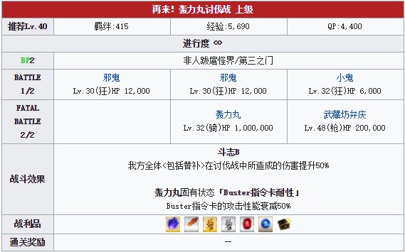 FGO鬼岛复刻再来轰力丸上级配置