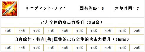 FGO泳装贞德技能3