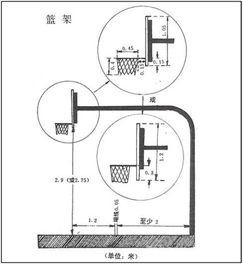 街球艺术3