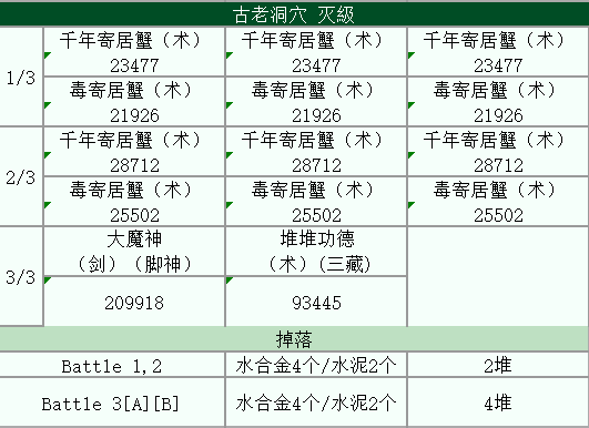 FGO泳装活动洞窟灭级