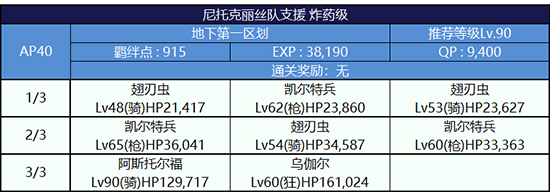 FGO逃亡赛第一轮尼托克丽丝组炸药级