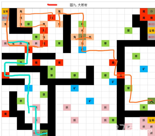 想不想修真图9路线