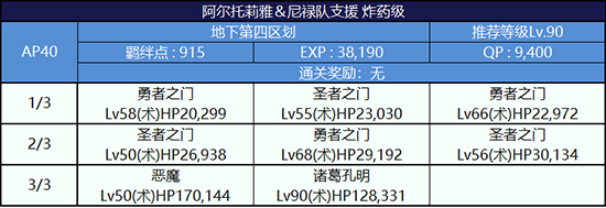 FGO逃亡赛第四轮阿尔托莉雅组炸药级