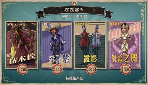 第五人格10月18日维护公告1