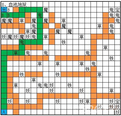 想不想修真血池地狱