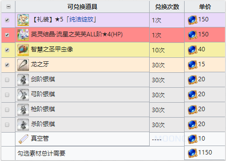 FGO星战复刻万能透镜兑换表