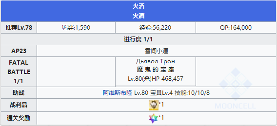 FGO永久冻土帝国第八节配置2