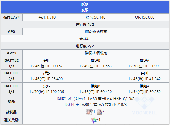 FGO永久冻土帝国第十节配置