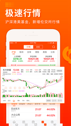 东方财富app手机版截图5