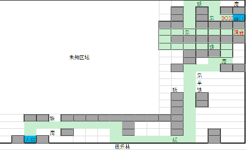 想不想修真上古宗门地图攻略7