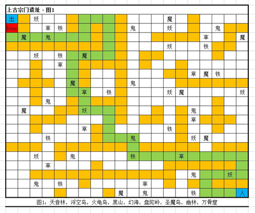 想不想修真盘丝岭地图攻略