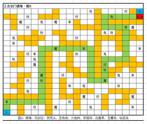 想不想修真南海地图攻略