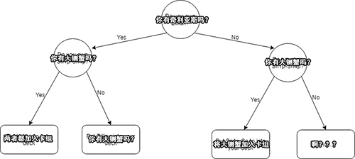 炉石传说趣图整理4