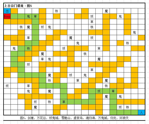 想不想修真万花谷地图攻略