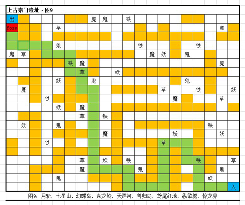 想不想修月轮地图攻略 通关路线及防御要求