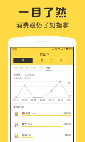 鲨鱼记账app截图3