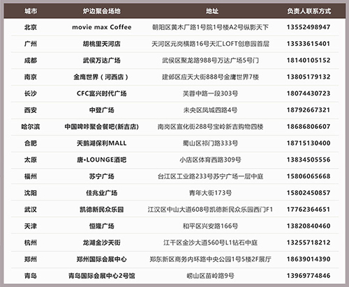 炉石传说炉边聚会3