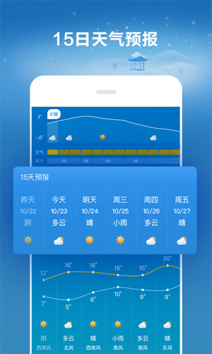 好运天气app截图2