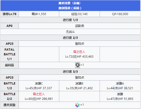 FGO无间冰焰世纪第一节配置